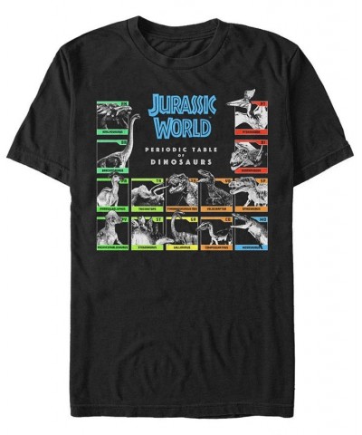 Men's Periodic Table of Dinosaurs Short Sleeve T- shirt Black $14.00 T-Shirts